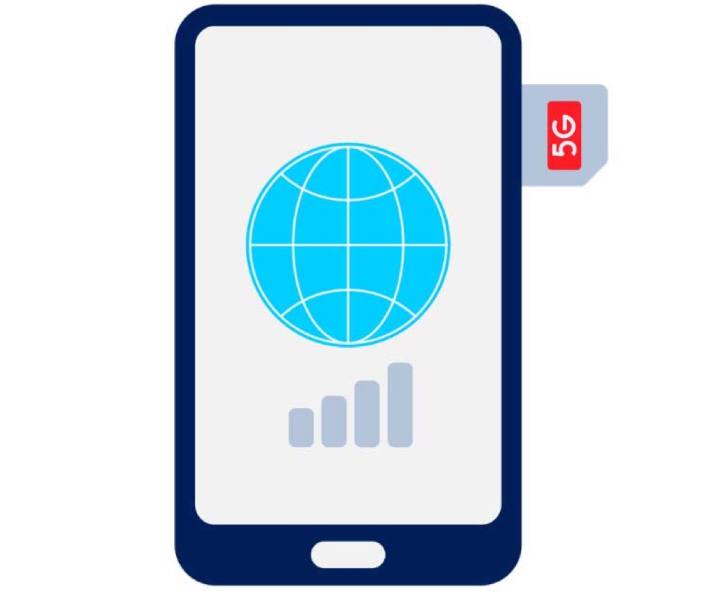 Japan travel eSIM vs SIM card vs pocket WiFi comparison chart