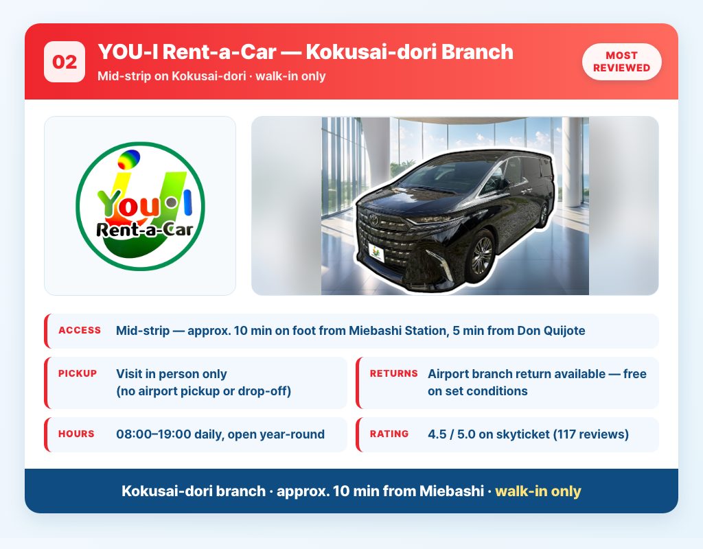 YOU-I Rent-a-Car Kokusai-dori branch — mid-strip, walk-in only, airport branch return on set conditions