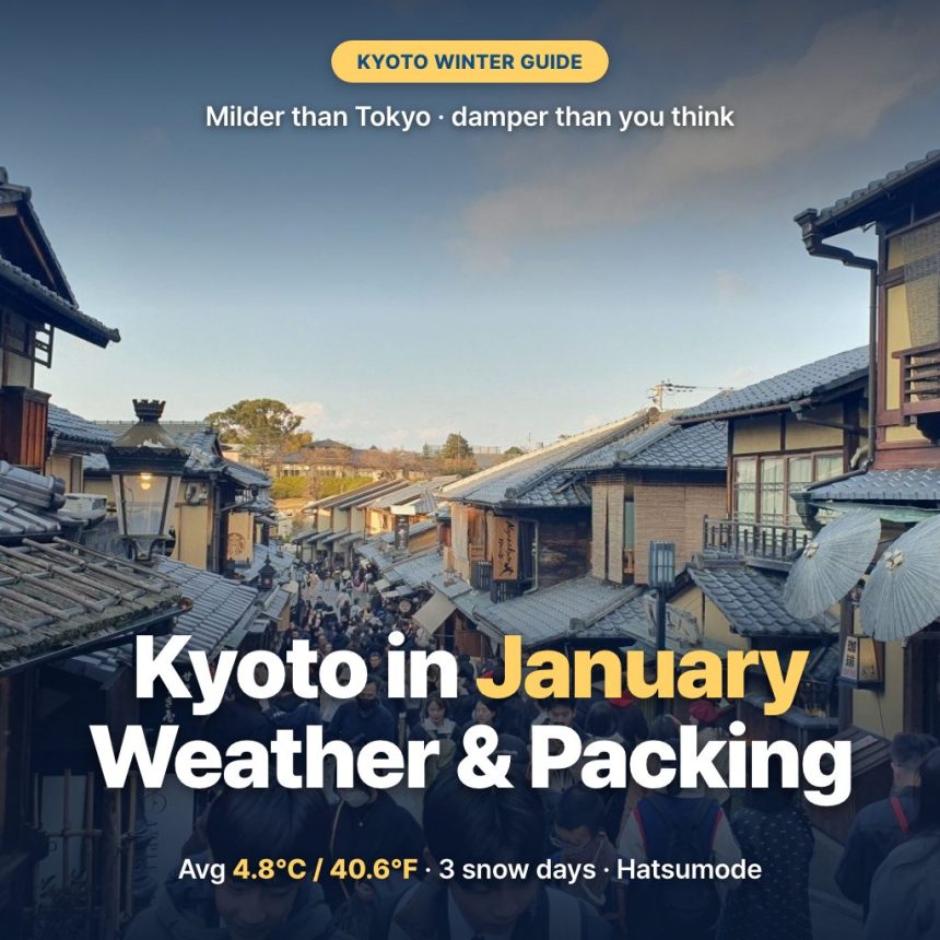 kyoto-january-weather_thumbnail