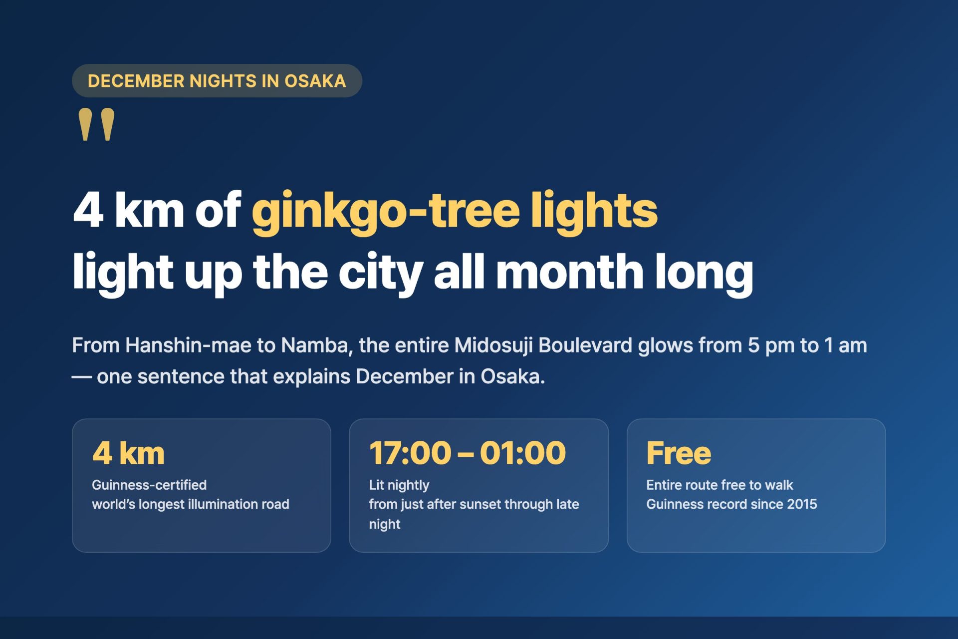 December nights in Osaka — 4 km of ginkgo-tree lights along Midosuji Boulevard, the world's longest illumination road