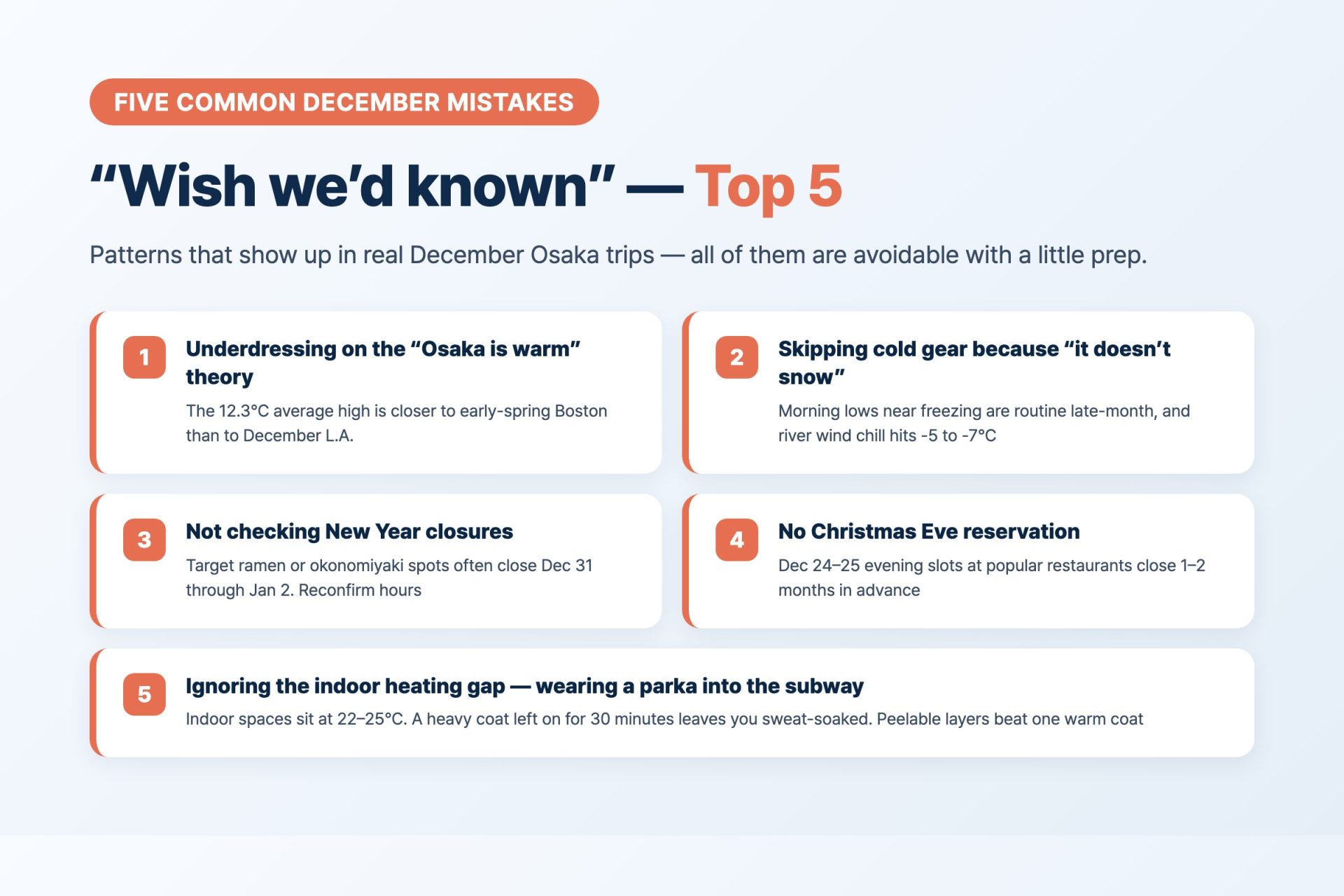 Top 5 traveler mistakes for December Osaka — infographic with numbered cards
