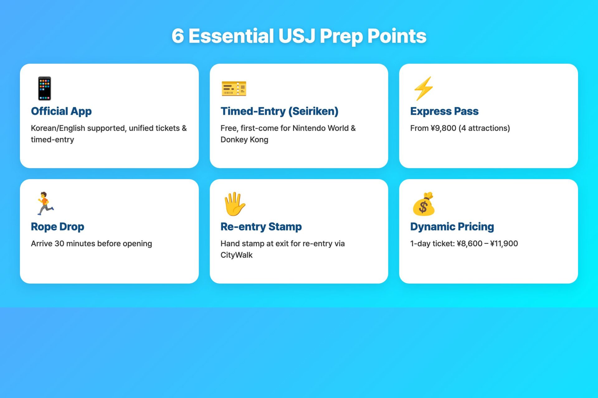 USJ 2026 pre-visit checklist