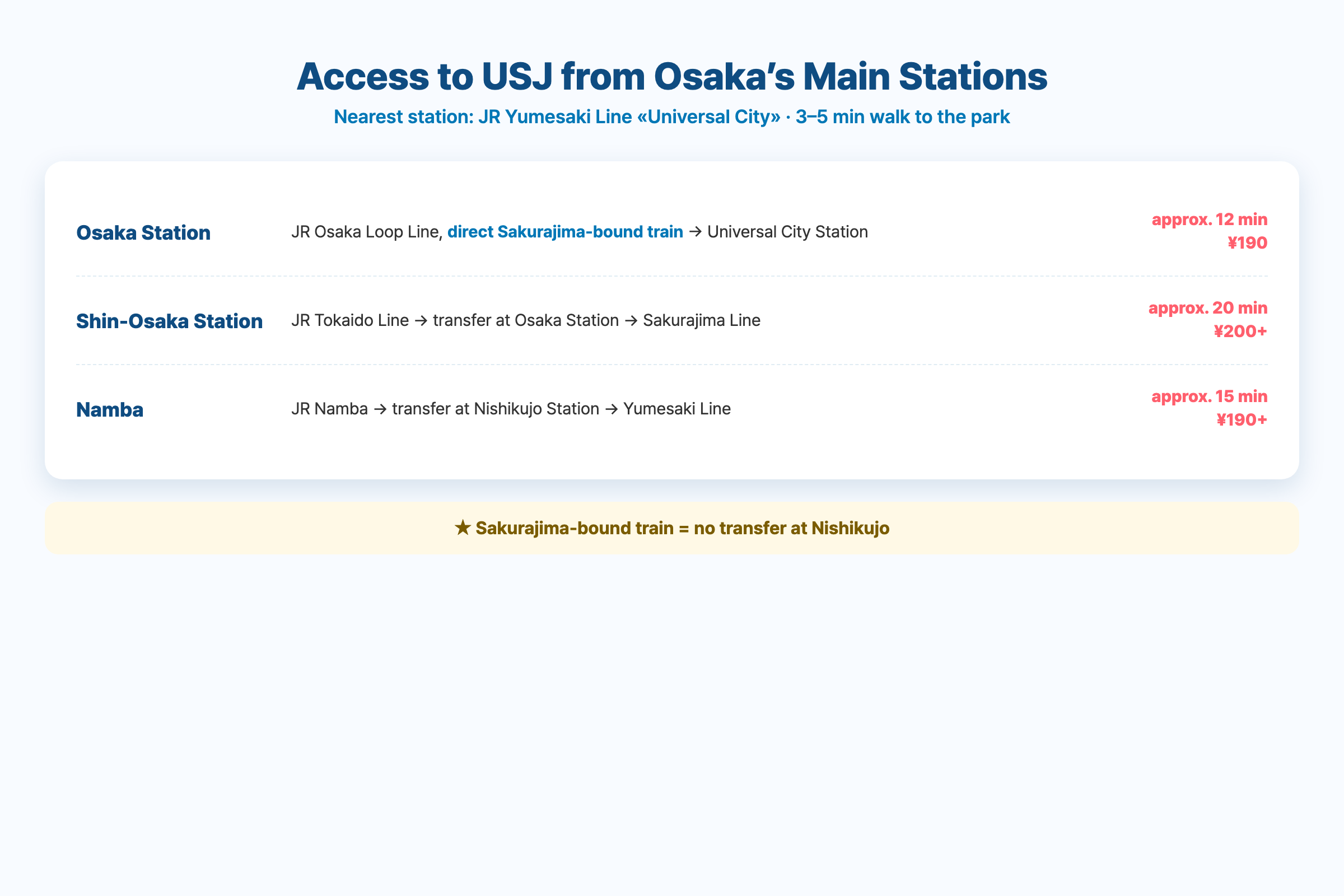 Rail access map — Osaka, Shin-Osaka, Namba, and KIX to USJ