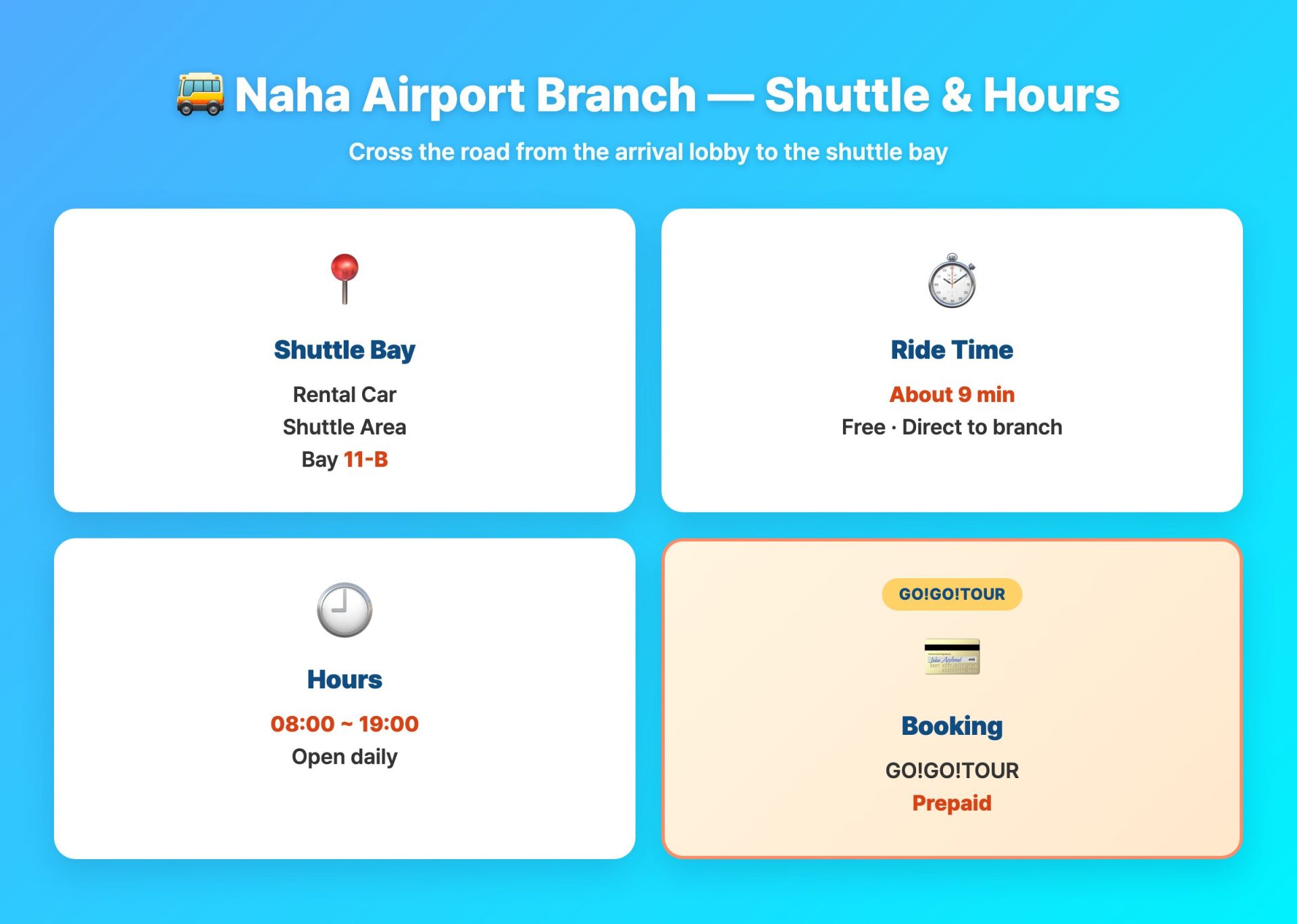 Naha Airport Sky Rent-A-Car shuttle info — pickup at bay 11-B, 08:00–19:00 hours, prepaid booking