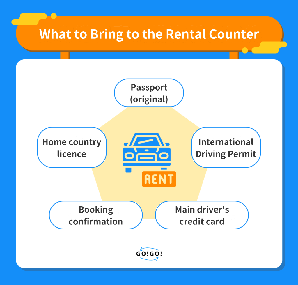 Documents to bring to a Hokkaido rental car counter: passport, home licence, International Driving Permit, booking confirmation and credit card