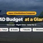 japan-4destinations-3n4d-budget-compare_thumbnail