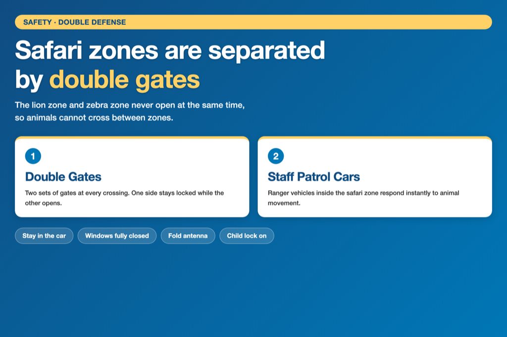 Diagram of double gates and ranger patrol cars, safari zone safety design