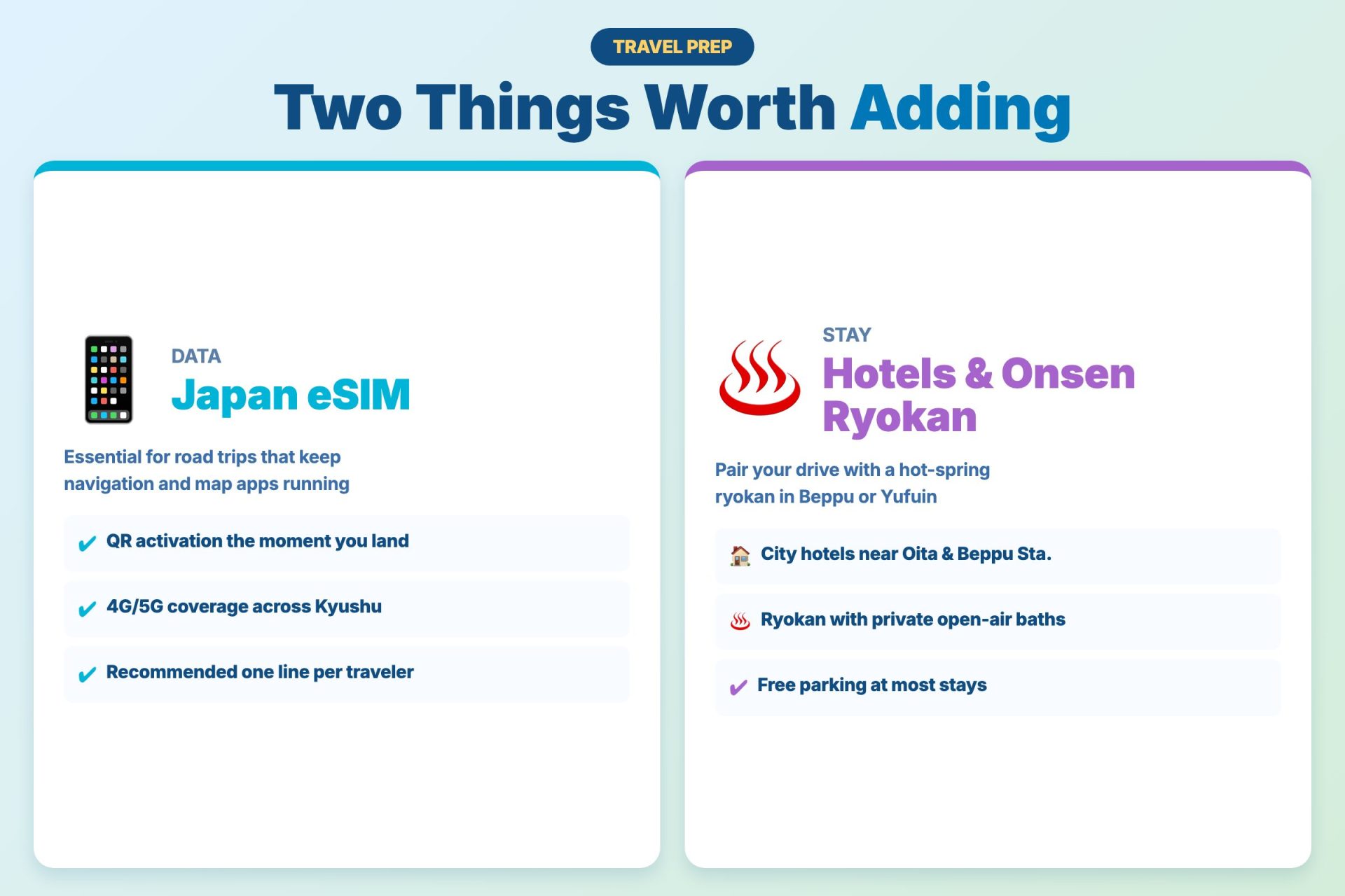 Trip prep — Japan eSIM data and Oita-area hotel booking