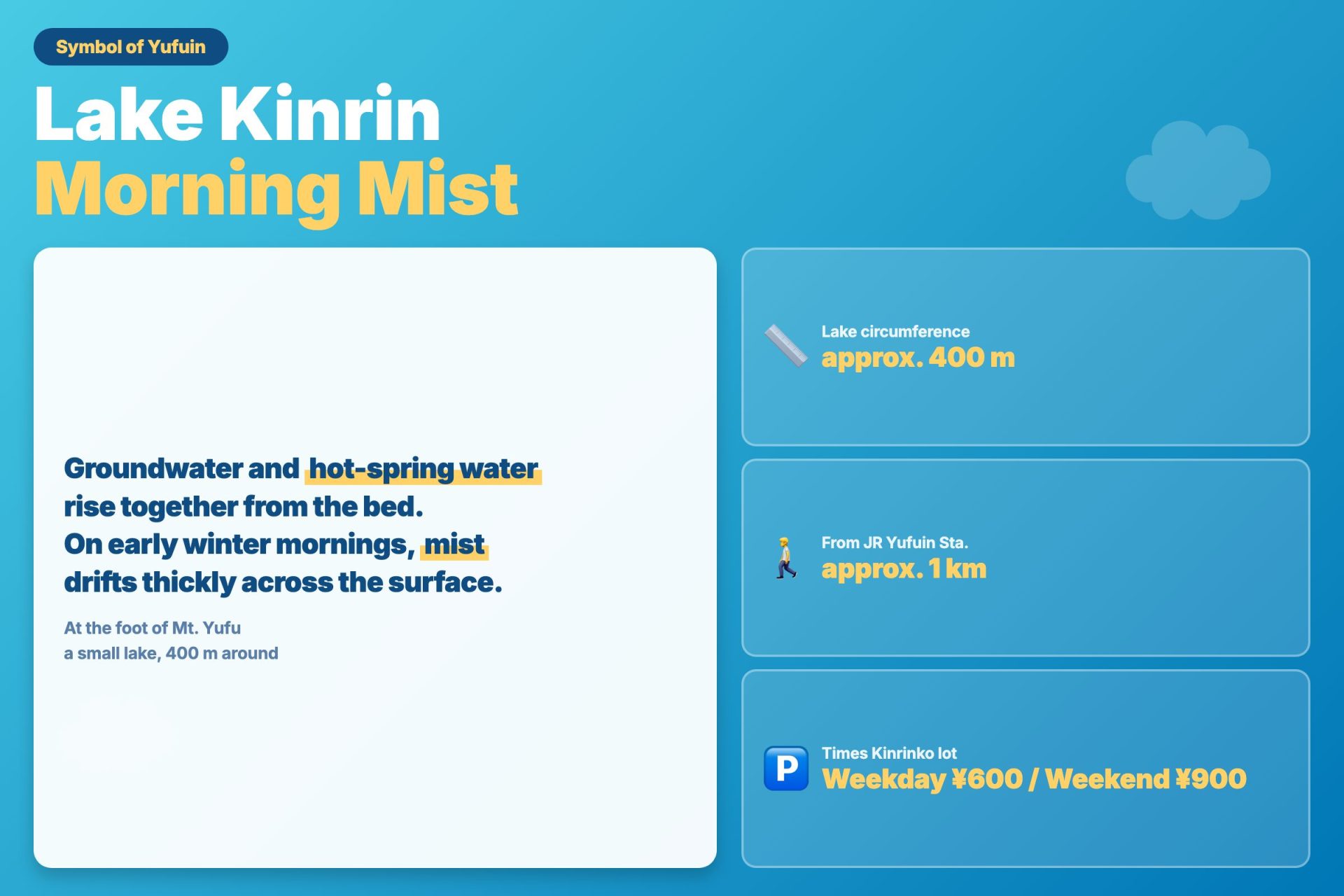 Introduction to Kinrin Lake's morning mist with lake size and parking notes