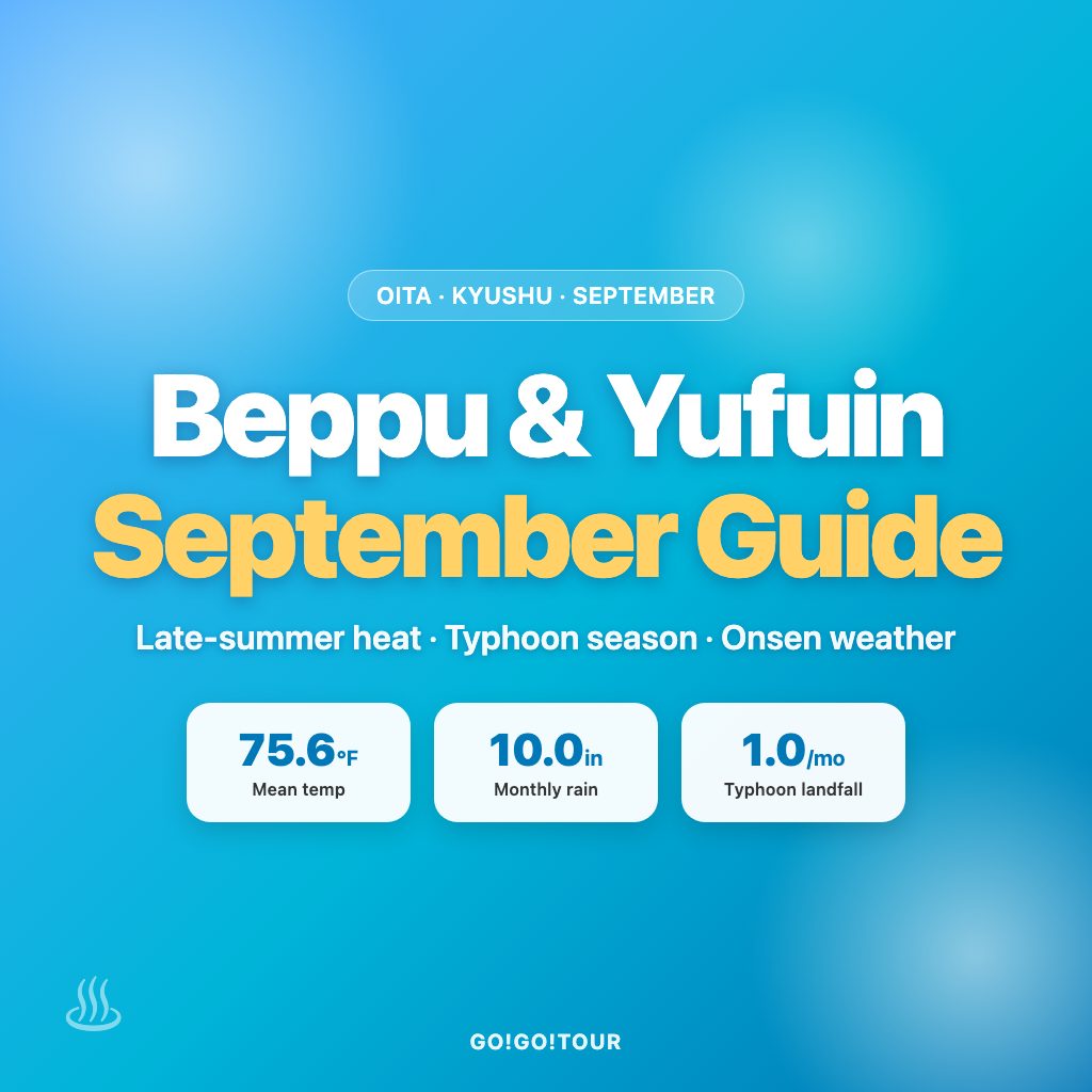Oita Kyushu September weather guide — Beppu Yufuin travel cover