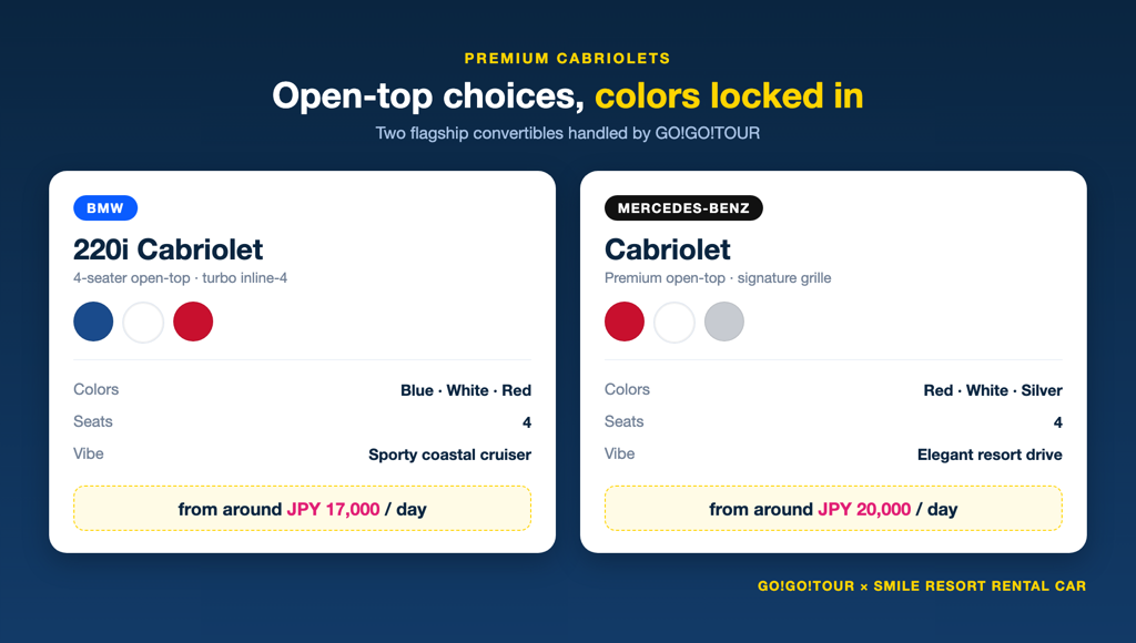 BMW 220i Cabriolet and Mercedes-Benz Cabriolet color and pricing comparison card