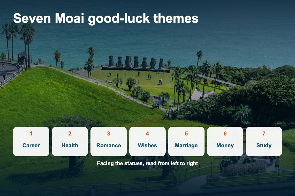 Seven Moai good luck themes